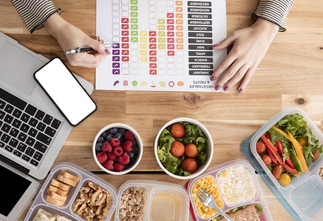 Personalized Diet Plans